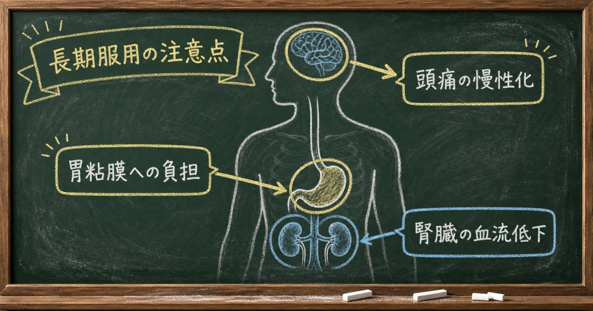 痛み止めの長期服用が身体に及ぼす主なリスクと副作用